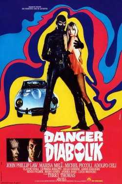 Danger: Diabolik Danger: Diabolik