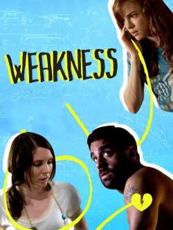 Weakness Weakness