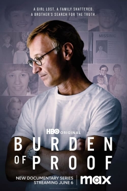 Burden of Proof Burden of Proof