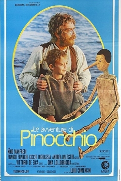 The Adventures of Pinocchio The Adventures of Pinocchio