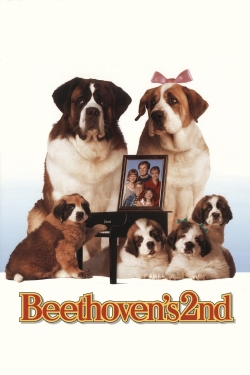 Beethoven's 2nd Beethoven's 2nd