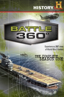 Battle 360° Battle 360°