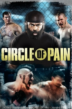 Circle of Pain Circle of Pain