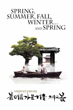 Spring, Summer, Fall, Winter... and Spring Spring, Summer, Fall, Winter... and Spring