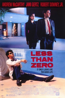 Less than Zero Less than Zero