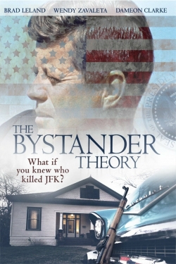 The Bystander Theory The Bystander Theory