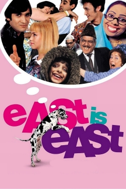 East Is East East Is East