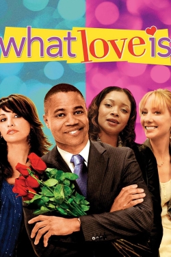 What Love Is What Love Is