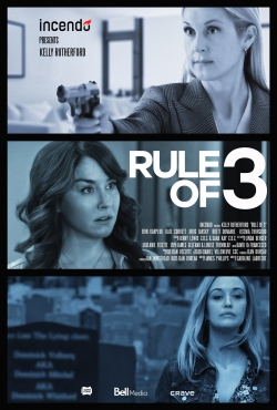 Rule of 3 Rule of 3
