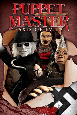 Puppet Master: Axis of Evil Puppet Master: Axis of Evil
